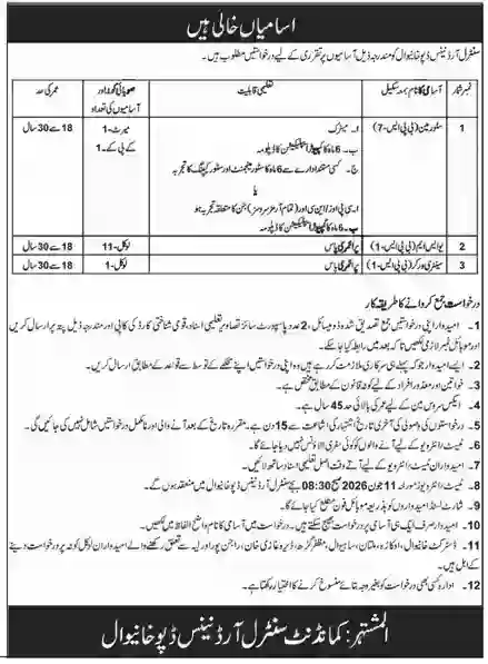 Elementary & Secondary Education Department (ESED) Jobs 2026 for Naib Qasid & Chowkidar 