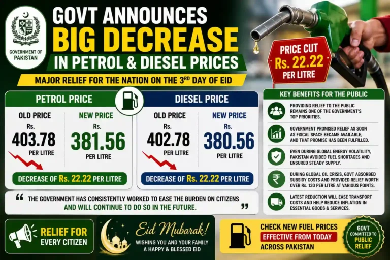 Govt Announces Big Decrease in Petrol and Diesel Prices