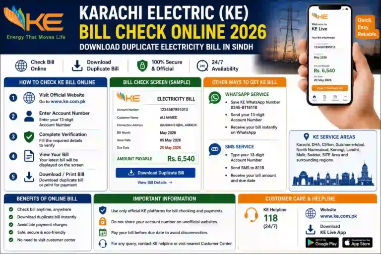 Karachi Electric (KE) Bill Check Online 2026 – Download Duplicate Electricity Bill in Sindh