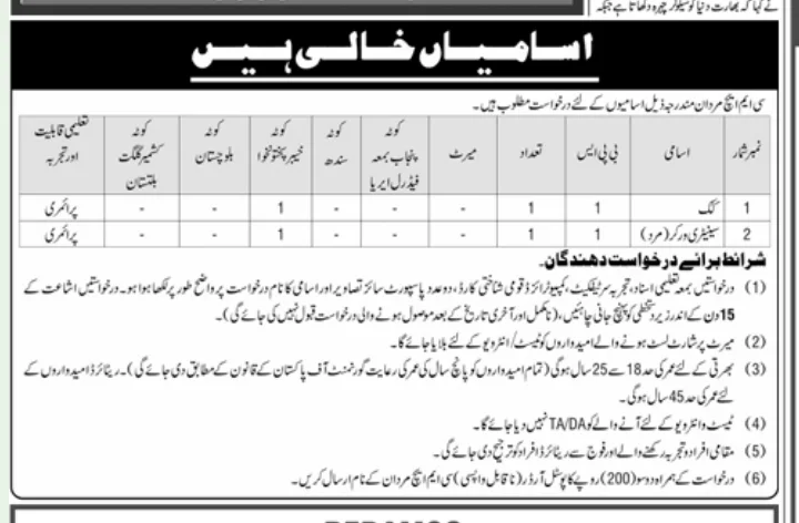 Lahore High Court Mardan Branch Jobs 2026
