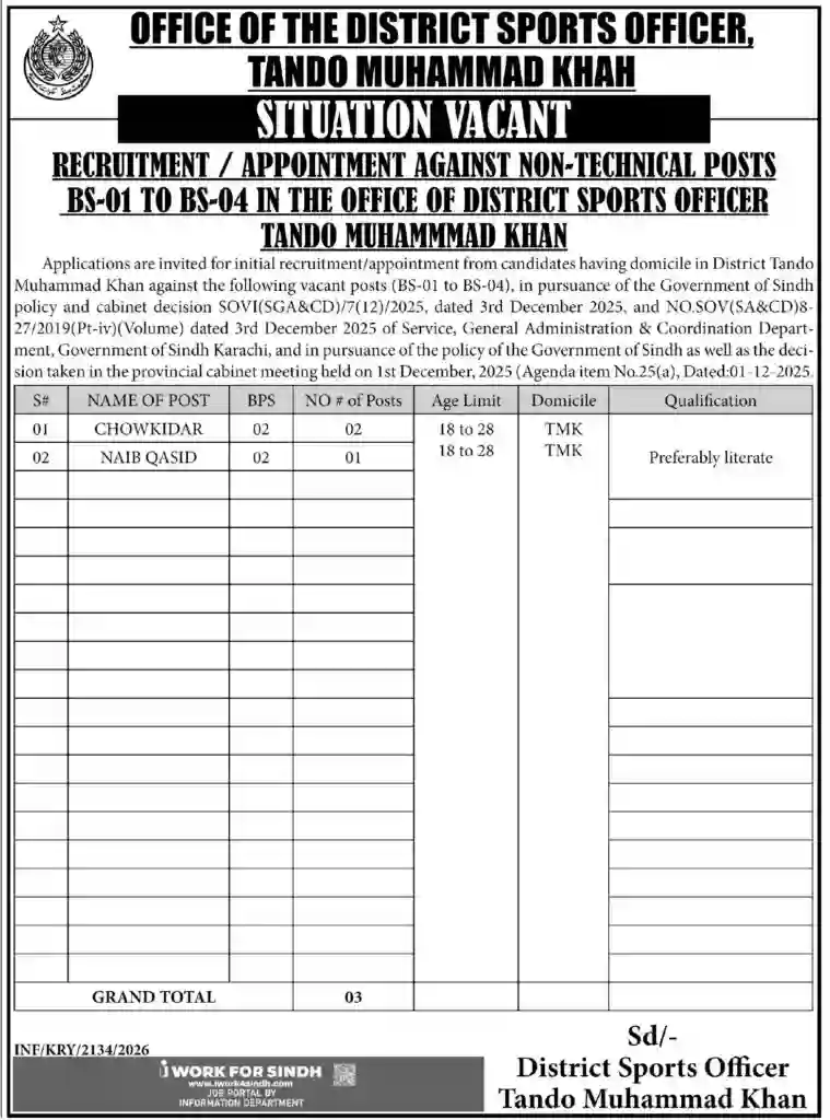 Office of District Sports Officer Tando Muhammad Khan (DSO TMK) Jobs 2026