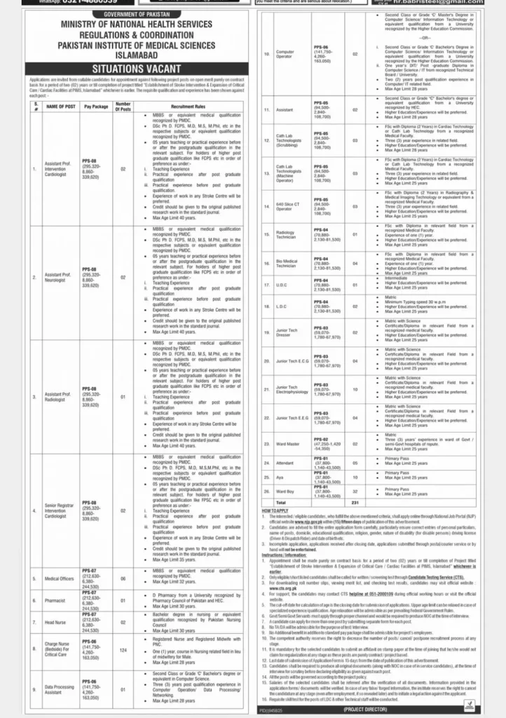 PIMS Islamabad Jobs 2026