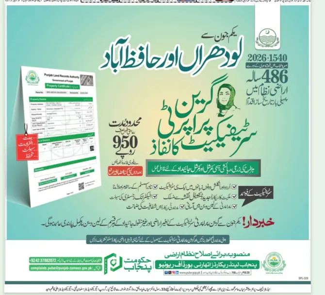 Punjab Land Records Authority