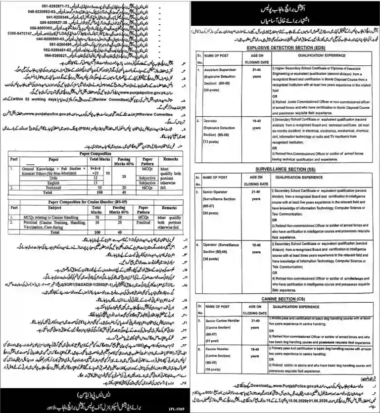 Punjab Police Explosive Detection & Surveillance Section Jobs 2026