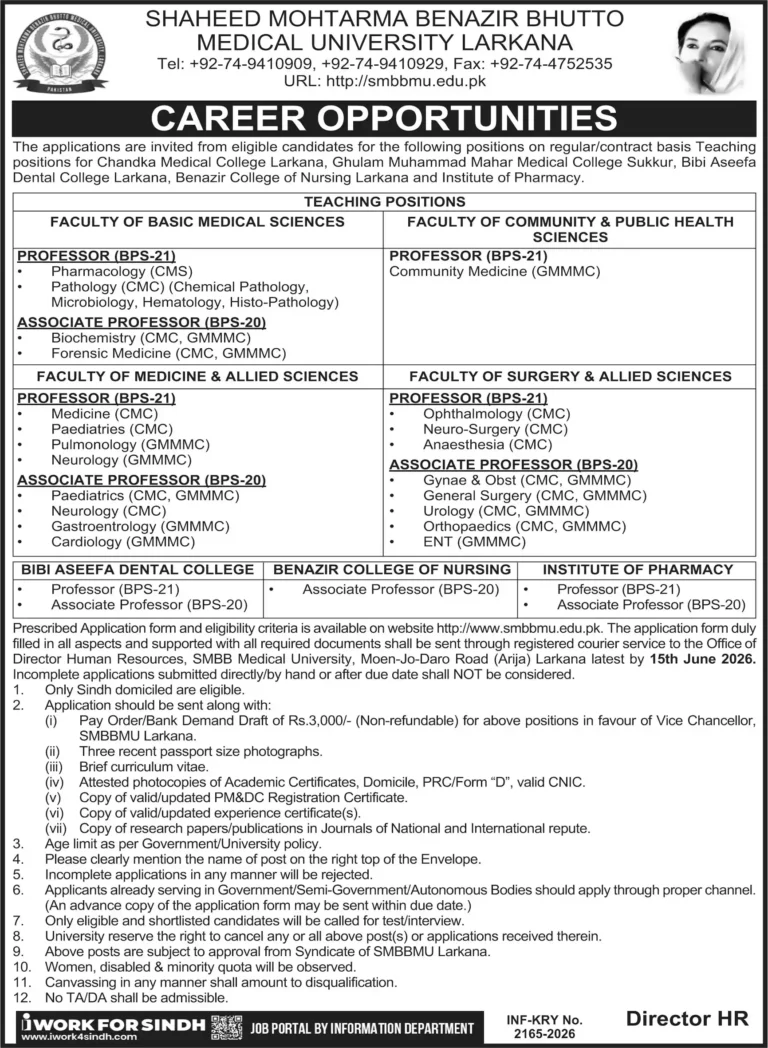 SMBBMU Larkana Jobs 2026 – Teaching Faculty Vacancies Announced in Sindh