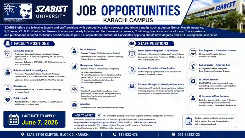 SZABIST University Karachi Jobs 2026 Announced for Faculty and Staff Apply Online