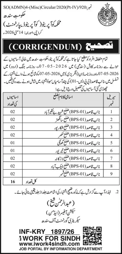 Sindh Government Issues Corrigendum for Naib Qasid Jobs 2026 in Multiple Districts