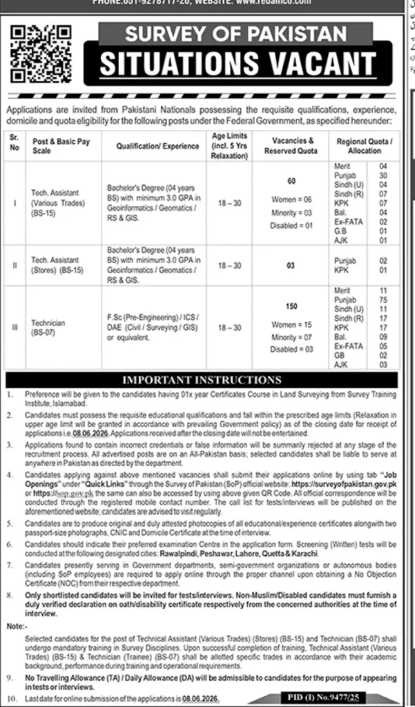 Survey of Pakistan Careers 2026
