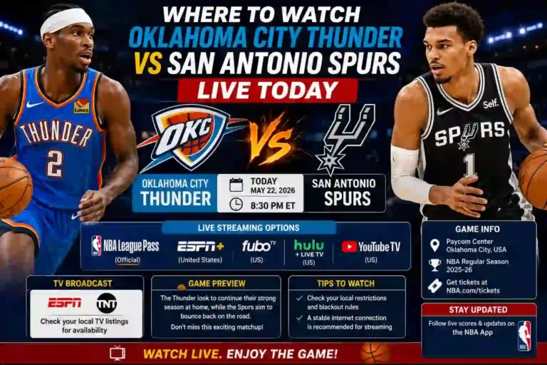 Where to Watch Oklahoma City Thunder vs San Antonio Spurs Live Today