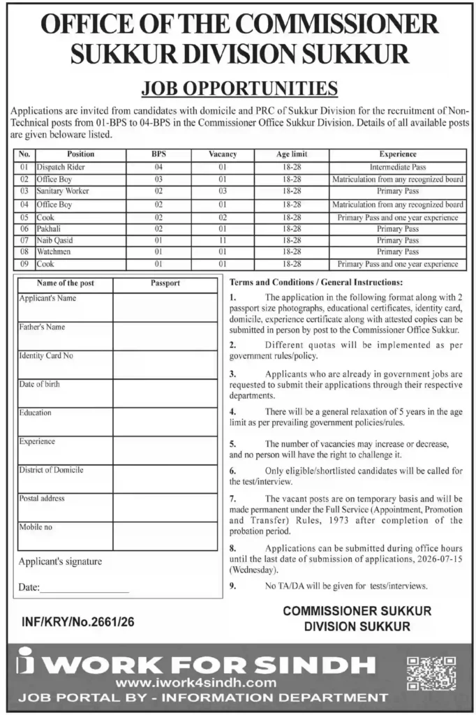 Commissioner Office Sukkur Region Jobs 2026 Latest Government Jobs in Sindh Apply Online