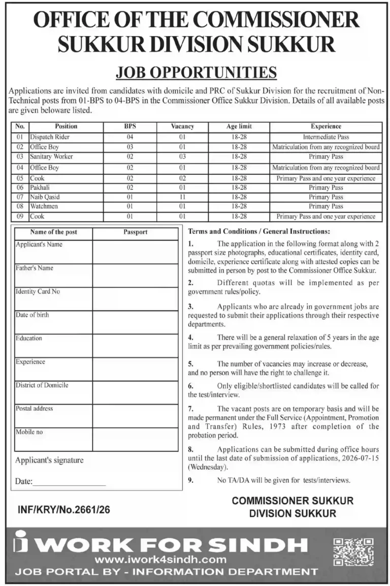 Commissioner Office Sukkur Region Jobs 2026 Latest Government Jobs in Sindh Apply Online