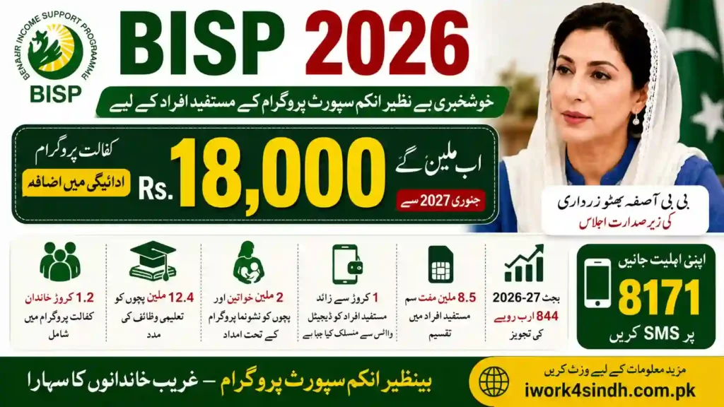 Good News for BISP Beneficiaries Rs 18,000 Payment Expected from January 2027