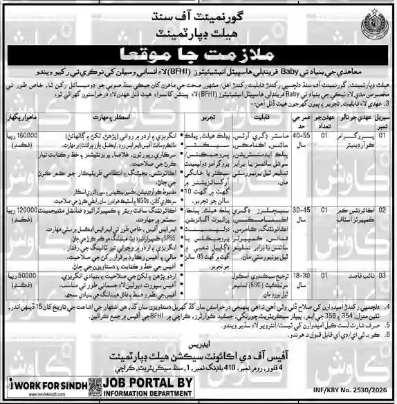 Health Department Sindh Jobs 2026 Announced – Apply Online for Latest Govt Jobs in Karachi Today