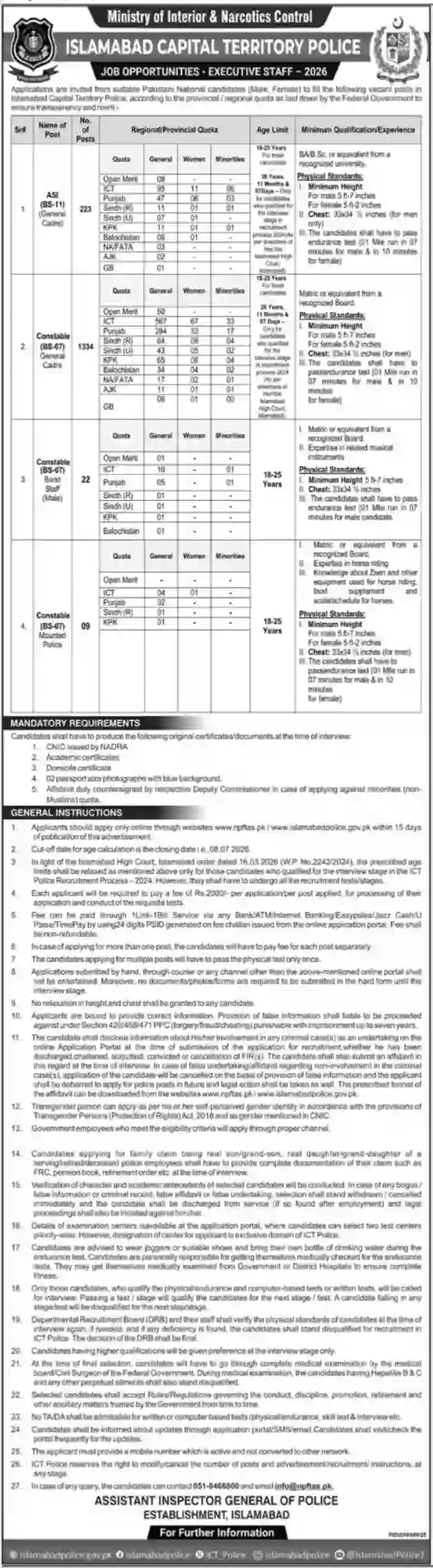 ICT Police Constable Jobs 2026 Apply Online – Islamabad Police Latest Vacancies