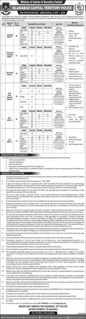 Islamabad Police Jobs 2026 for Male and Female Apply Online Now