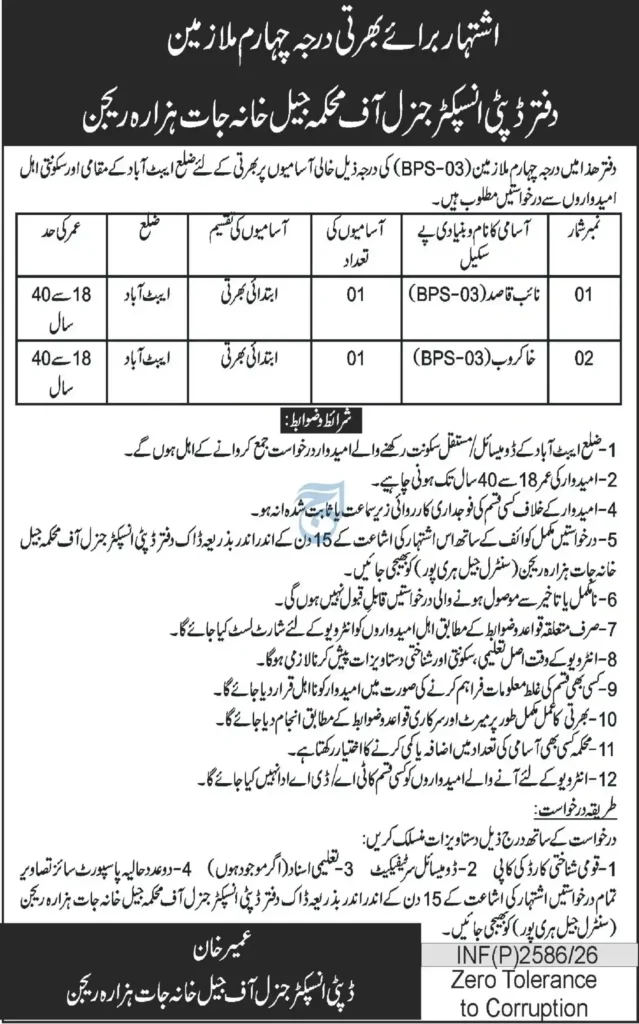 Jail Department Hazara Jobs 2026
