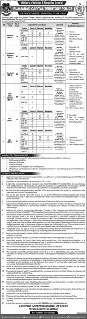 Latest Islamabad Capital Territory Police Jobs 2026 Apply Online ICT Police Careers