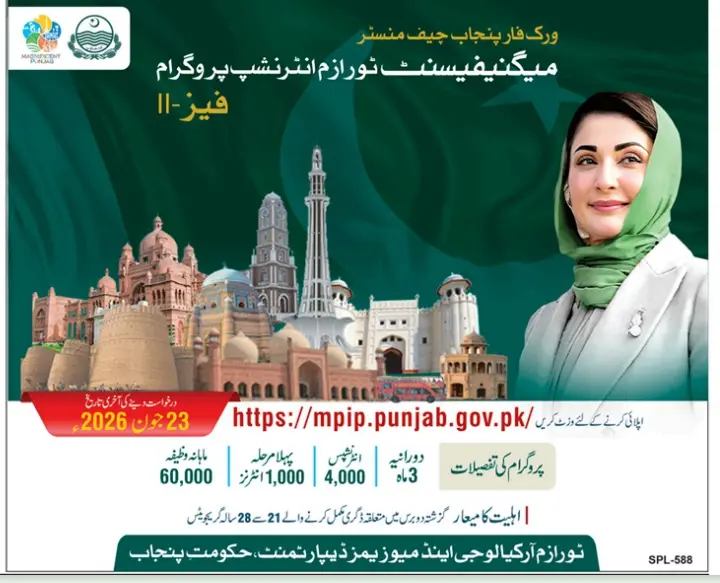 Magnificent Tourism Internship Program Phase-II