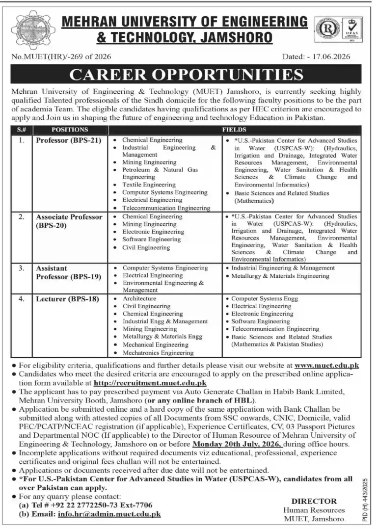 Mehran University of Engineering and Technology Jobs 2026 Apply Online
