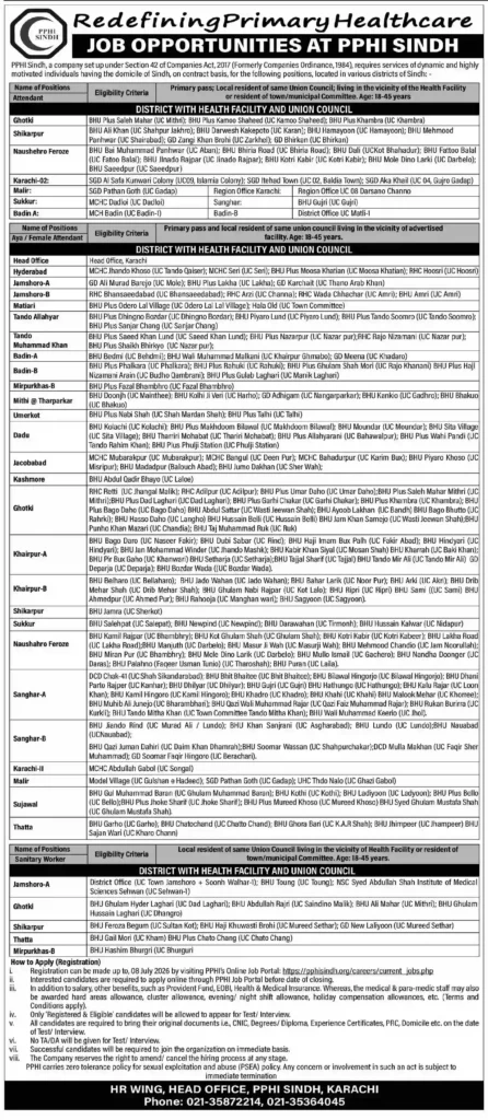 PPHI Sindh Jobs 2026 Apply Online – Latest Vacancies, Eligibility & Application Process