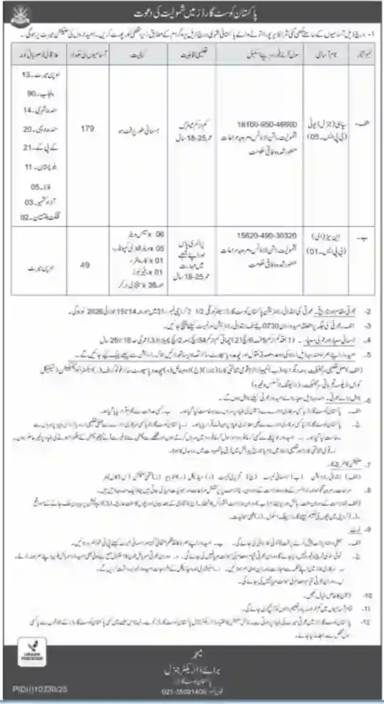 Pakistan Coast Guards Karachi Jobs 2026 for Matric, Intermediate & Graduation Pass Candidates