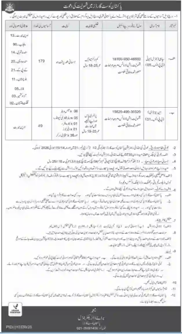 Pakistan Coast Guards Karachi Jobs 2026 for Matric, Intermediate & Graduation Pass Candidates
