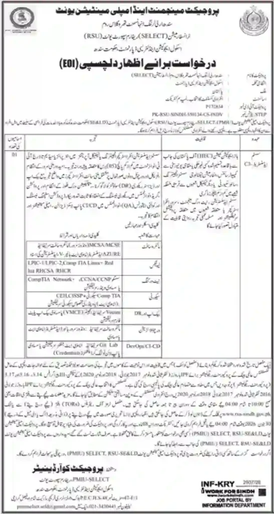 SELECT Sindh Early Learning Enhancement Jobs 2026 – Complete Eligibility, Vacancies & Apply Process