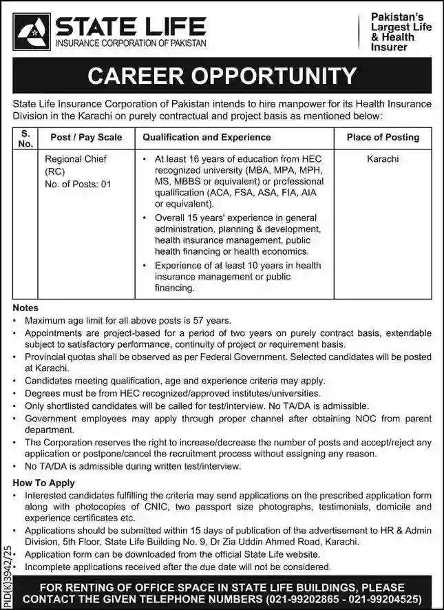SLIC Jobs 2026 – State Life Insurance Corporation of Pakistan Career Opportunities