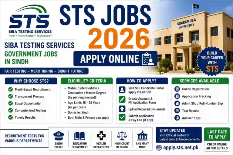 STS Jobs 2026 Apply Online – SIBA Testing Services Registration, Eligibility & Last Date