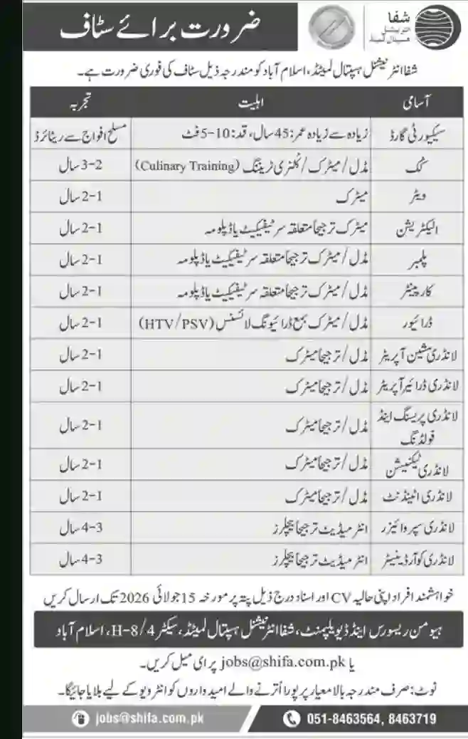 Shifa International Hospital Jobs 2026 in Islamabad | Apply Online for Security Guard, Cook, Driver & More
