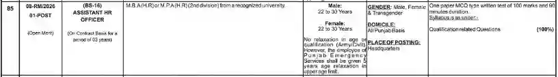 Assistant HR Officer Jobs 2026 – Rescue 1122 PPSC Vacancy