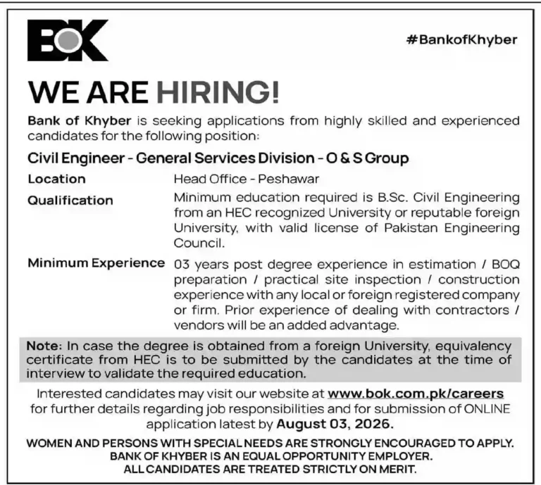 Bank of Khyber BOK Jobs 2026 – Latest Banking Career Opportunity in Peshawar