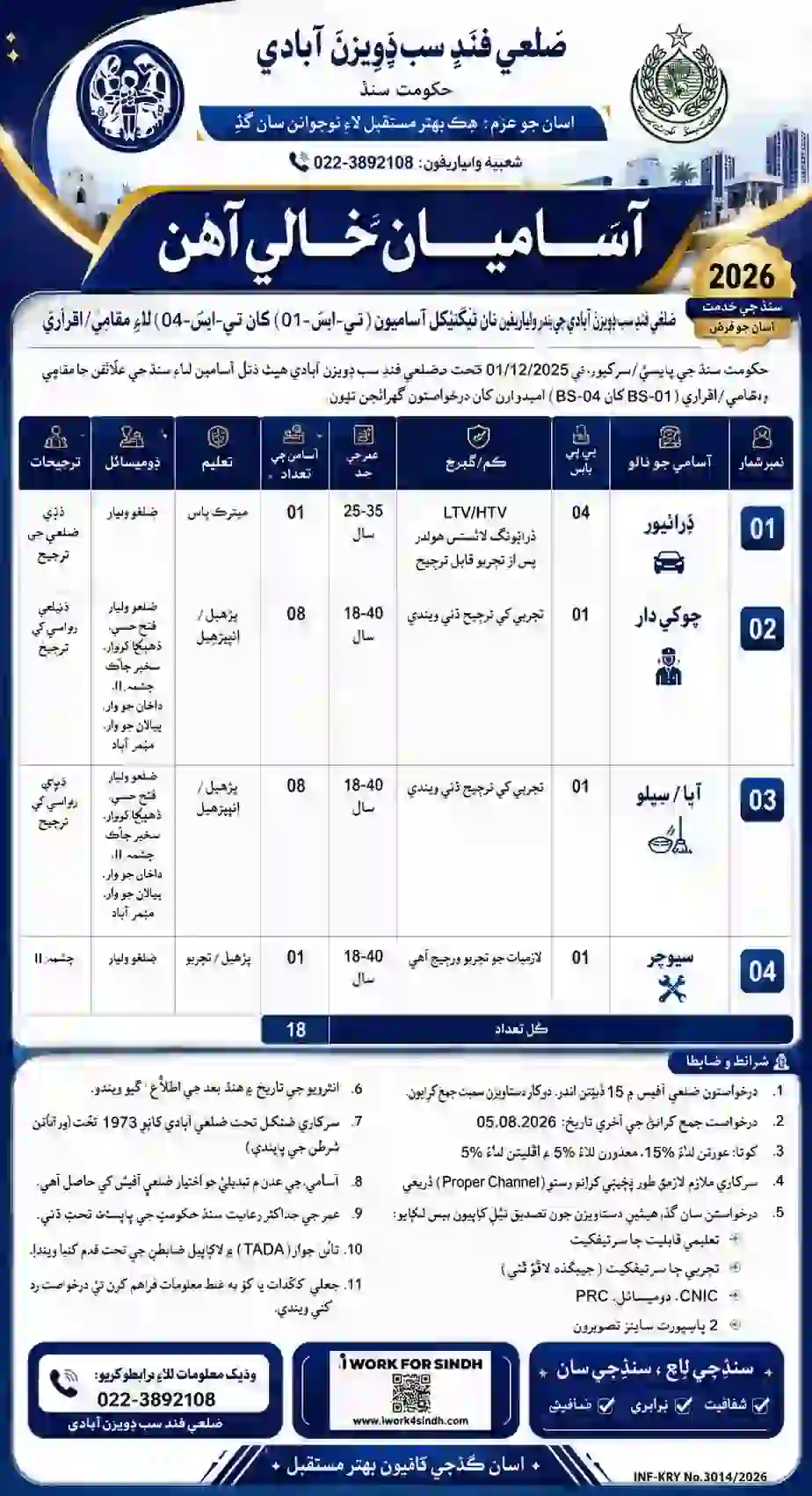 Deputy Commissioner Sujawal Jobs 2026