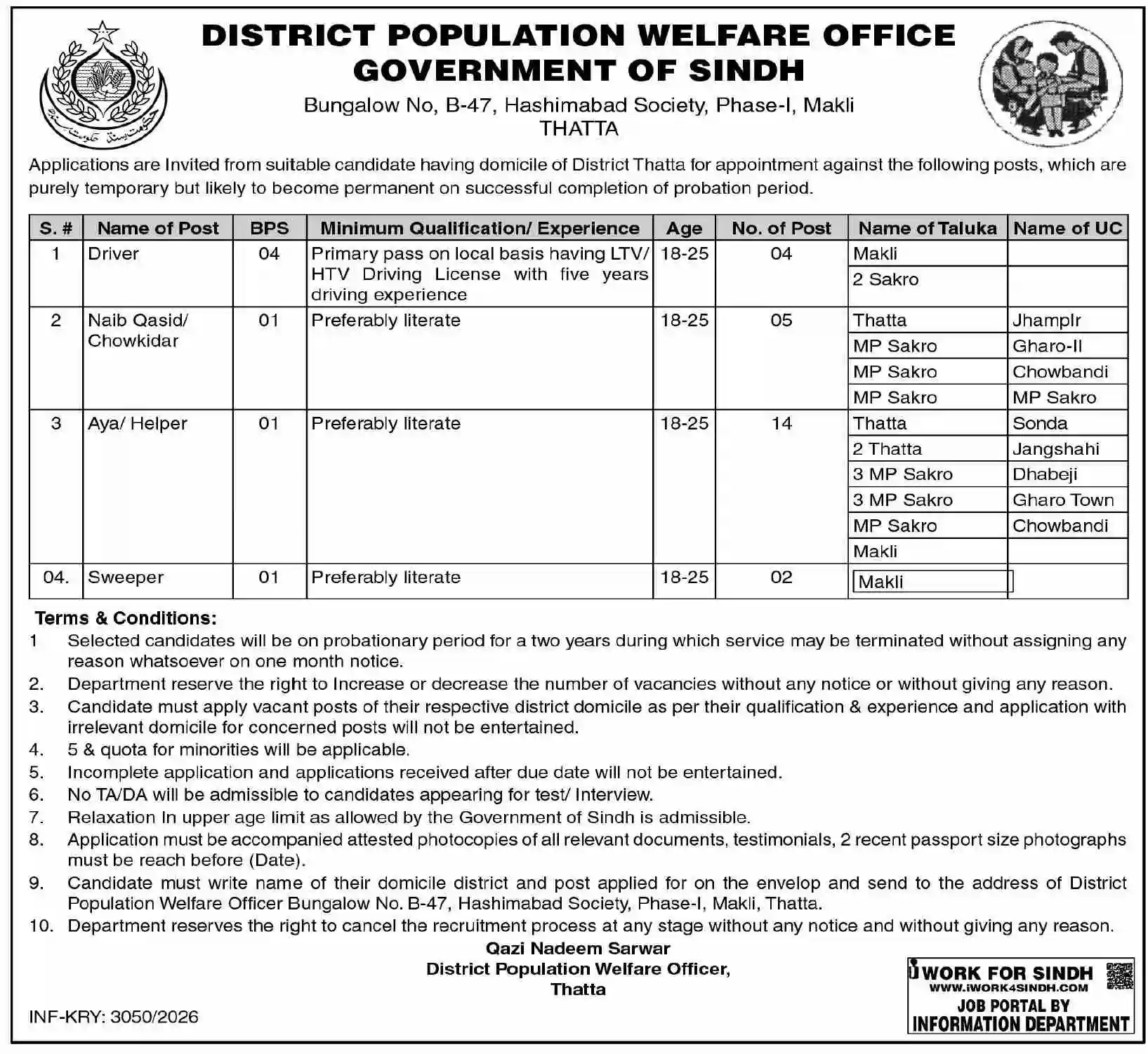 District Population Welfare Office Thatta Jobs 2026 Online Apply