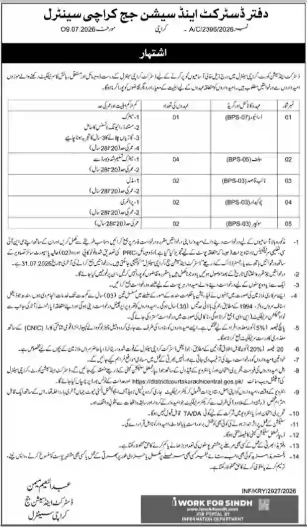 District & Sessions Court Karachi Central Jobs 2026 Apply Online via I Work for Sindh