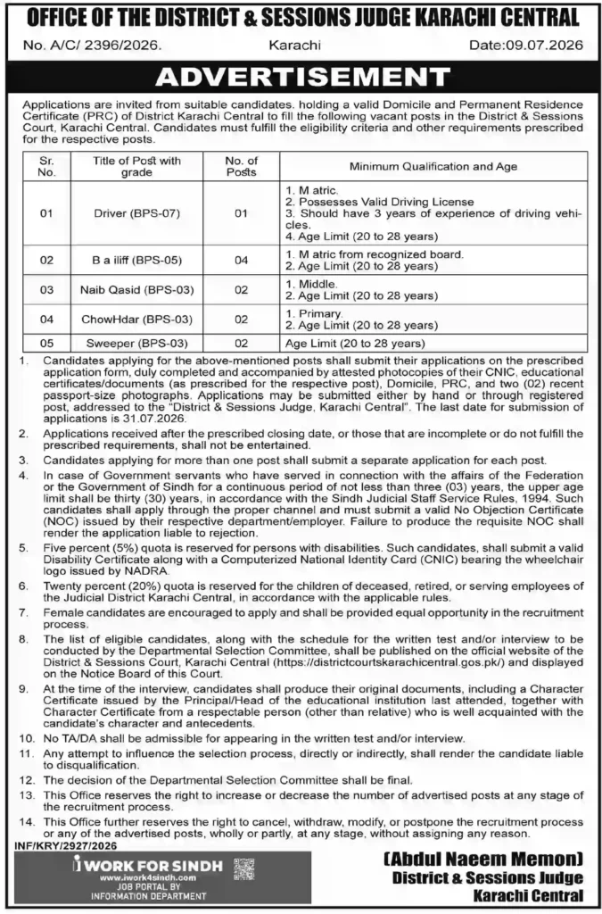 District & Sessions Judge Office Karachi Central Jobs 2026 – Eligibility & Apply Process