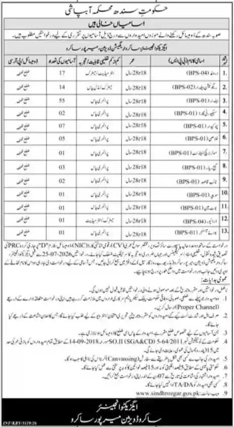 Government Sindh Jobs 2026 Online Apply, Eligibility, Last Date & Latest Vacancies