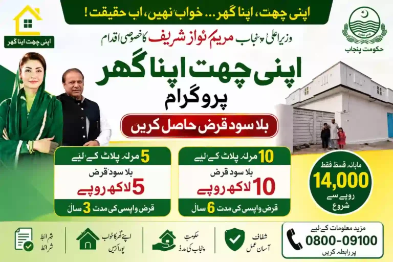 How to Apply for Apni Chhat Apna Ghar Program 2026