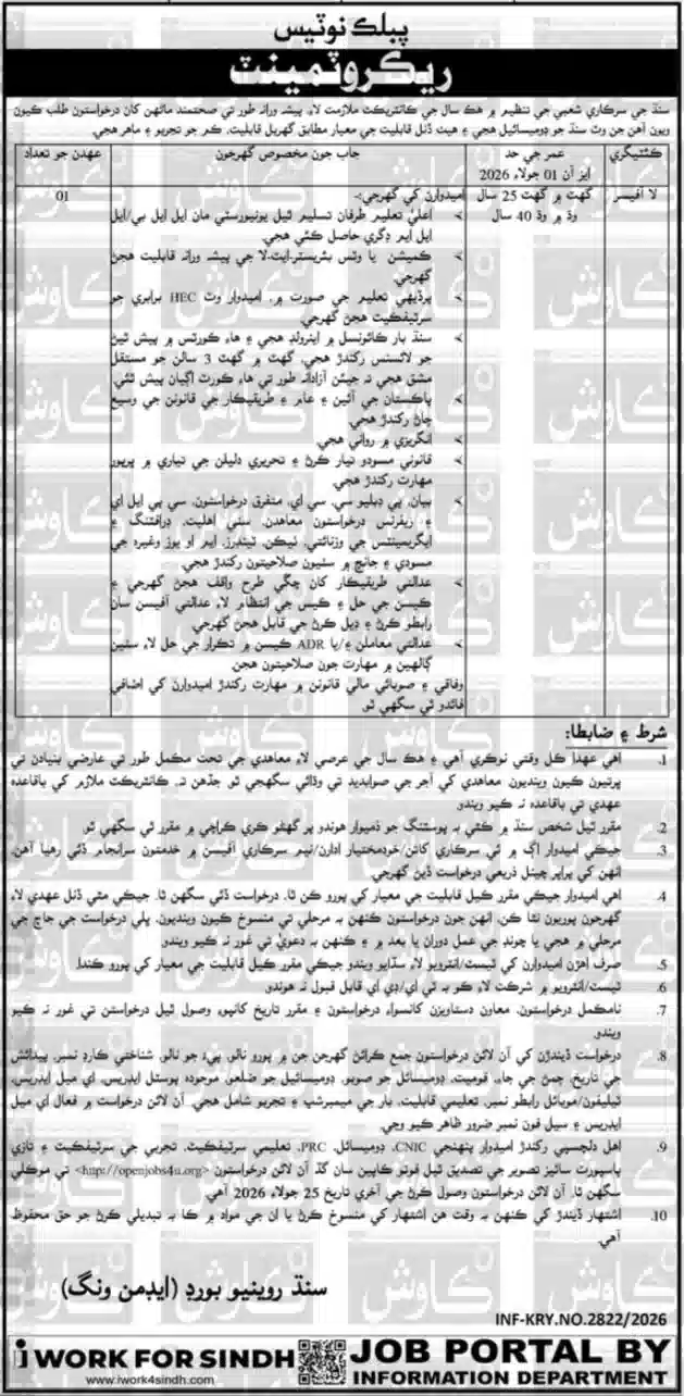 I Work For Sindh Jobs 2026 – Latest Government Vacancies, Eligibility Criteria & Online Apply Process