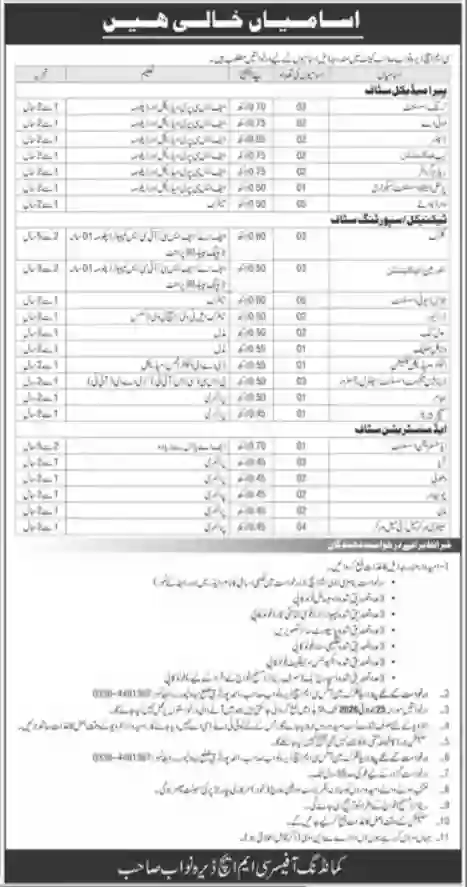 Kisan Agriculture Farm Jobs 2026 Latest Farm Worker, Supervisor & Administrative Staff Vacancies