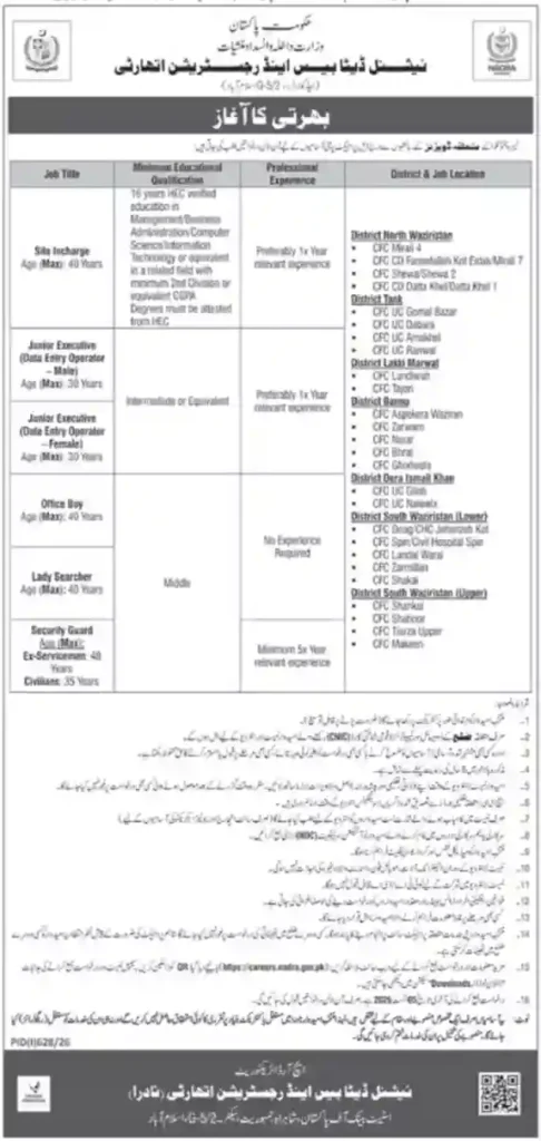 Government NADRA Jobs 2026 – New Recruitment for Male & Female Candidates