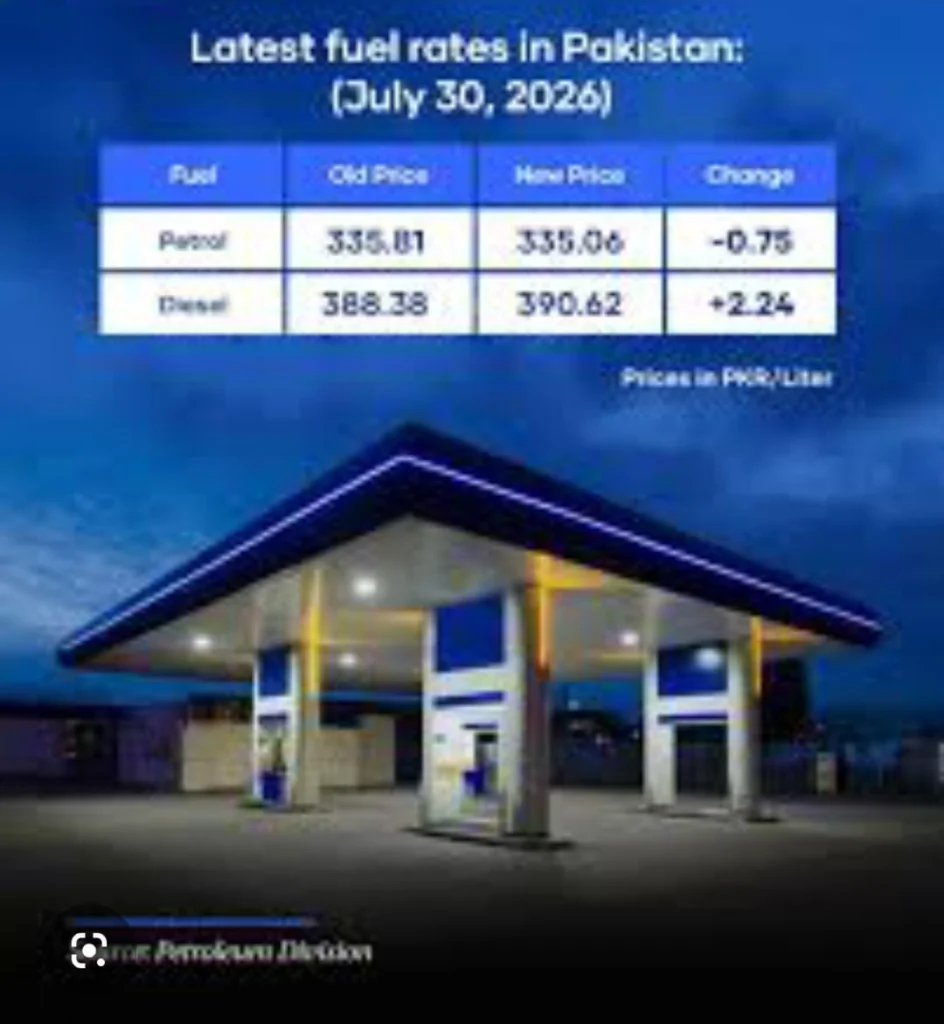 New Petrol Price in Pakistan Today – Complete Fuel Rate List July 30, 2026