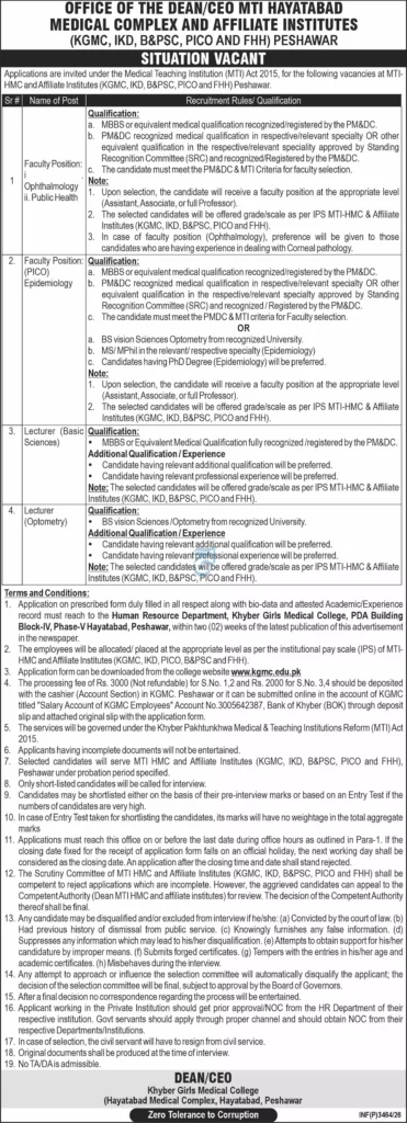 MTI Hayatabad Medical Complex Peshawar Jobs 2026 Faculty Positions, Eligibility & Apply Process
