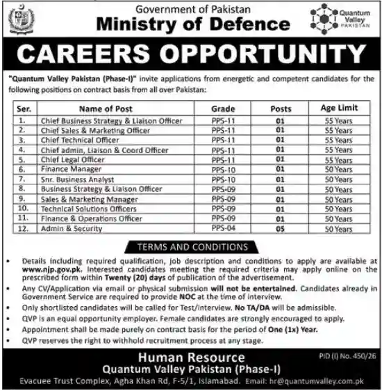 Ministry of Defence MOD Jobs 2026 Online Apply