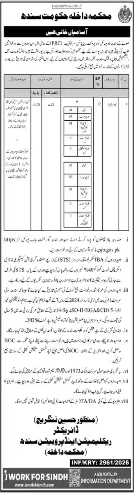 Ministry of Interior Jobs 2026 PRC Sindh Recruitment Apply Online
