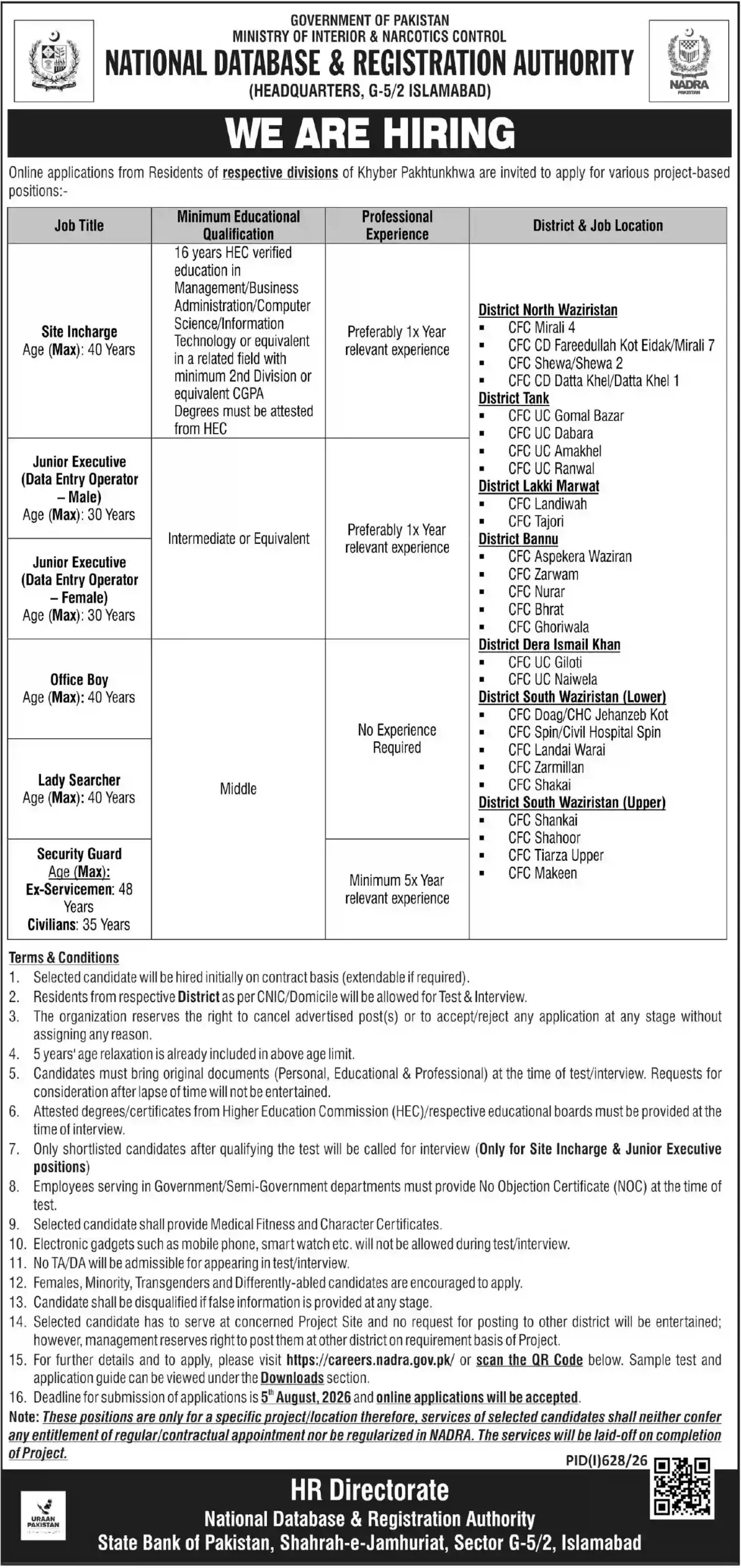 NADRA Careers 2026 Online Apply, Eligibility