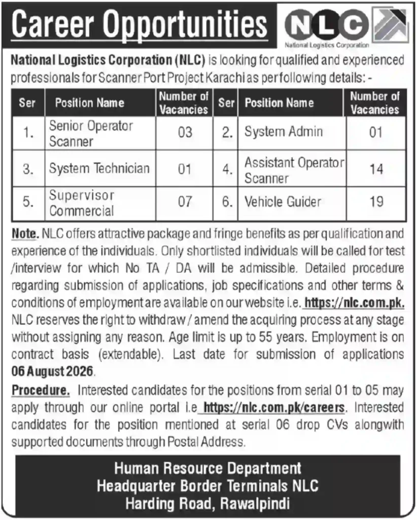 NLC Recruitment 2026 – Latest Government Contract Jobs in Pakistan