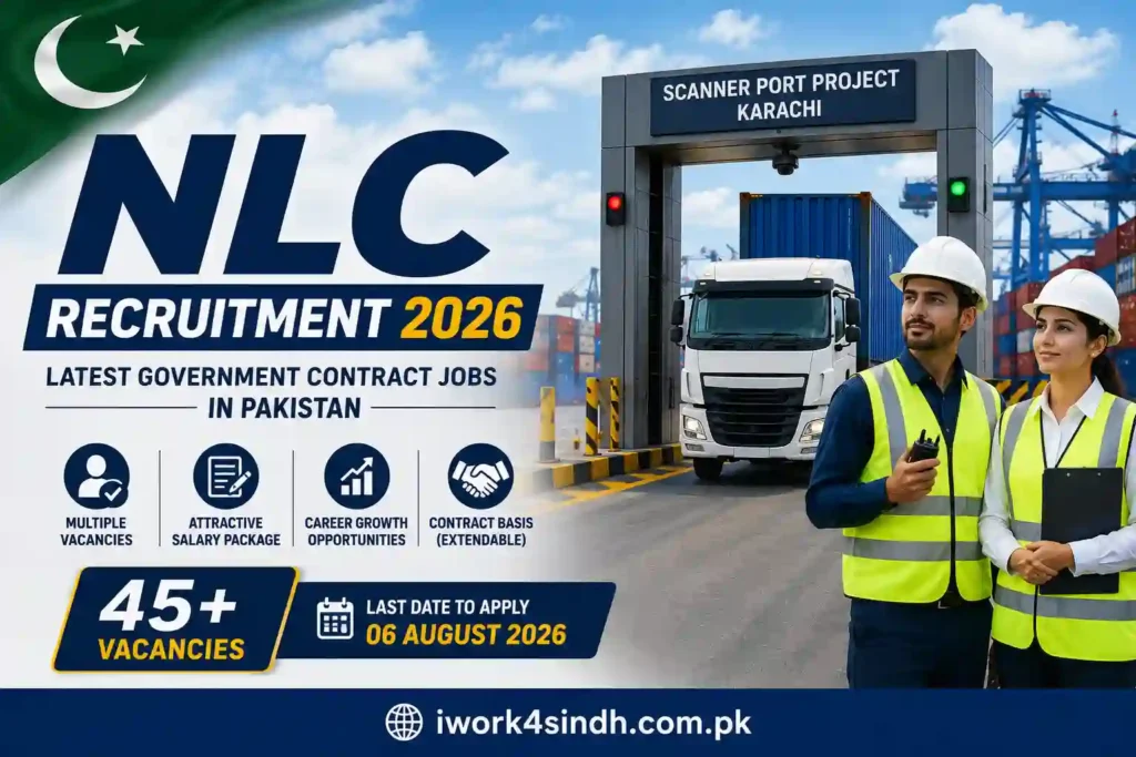 NLC Recruitment 2026