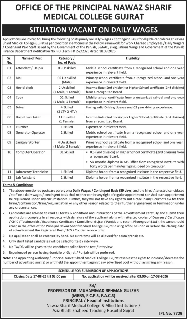 Nawaz Sharif Medical College Gujrat Daily Wages Jobs 2026 – Latest Government Vacancies