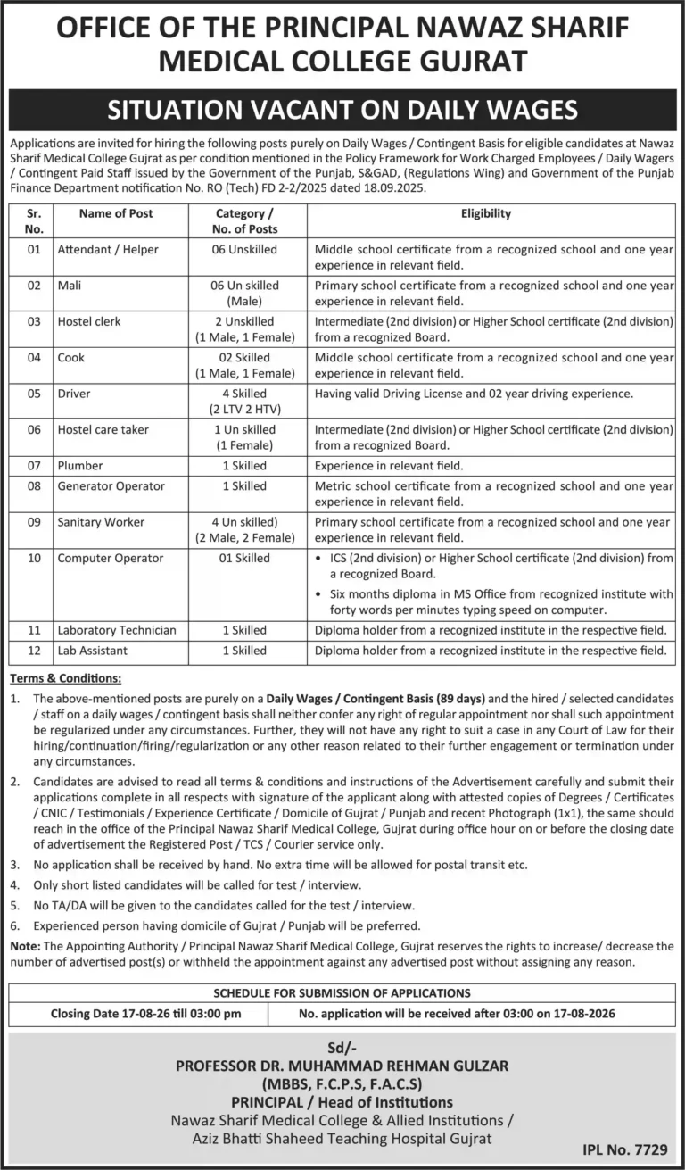 Nawaz Sharif Medical College Gujrat Daily Wages Jobs 2026 – Latest Government Vacancies